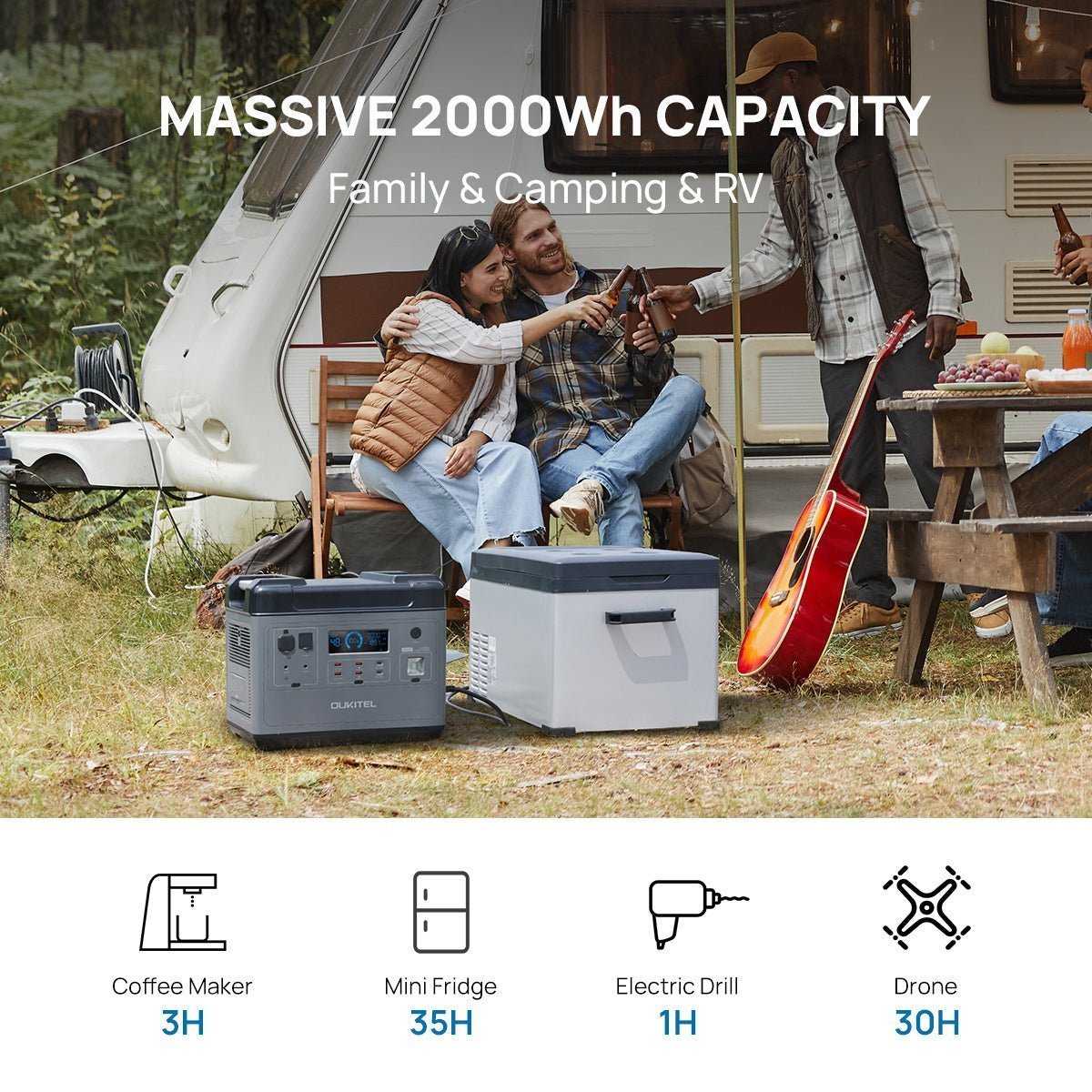 OUKITEL P2001 Portable Power Station 2000W/2000Wh - Image 5