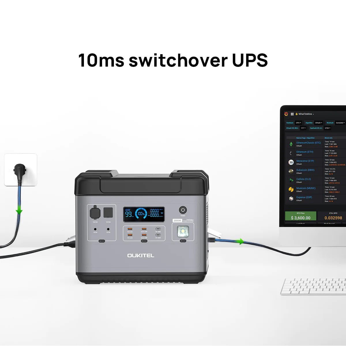 OUKITEL P2001 Portable Power Station 2000W/2000Wh - Image 10